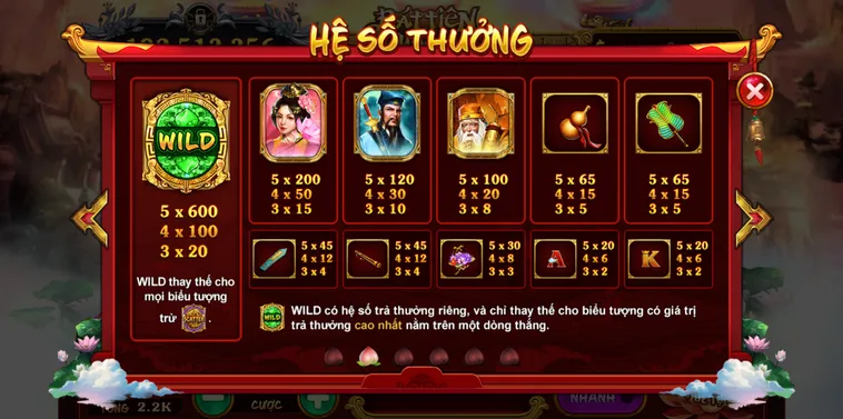 Cách Chơi Nổ Hũ Táo Quân Tại 789Win Hiểu Luật Chuẩn Và Tăng Cơ Hội Nổ Lớn